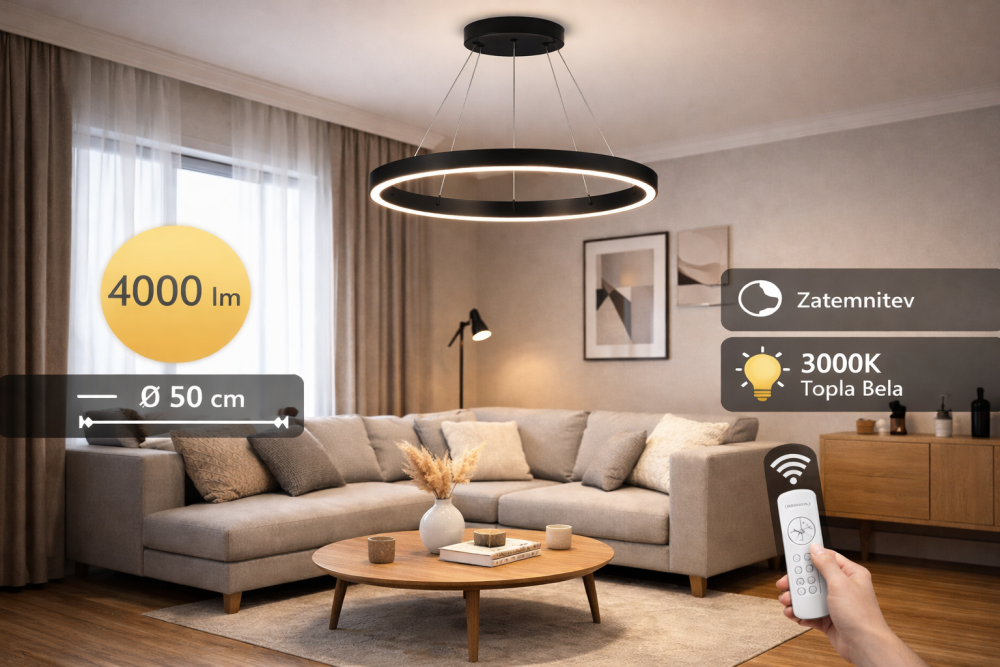 Luster in njegovo delovanje.