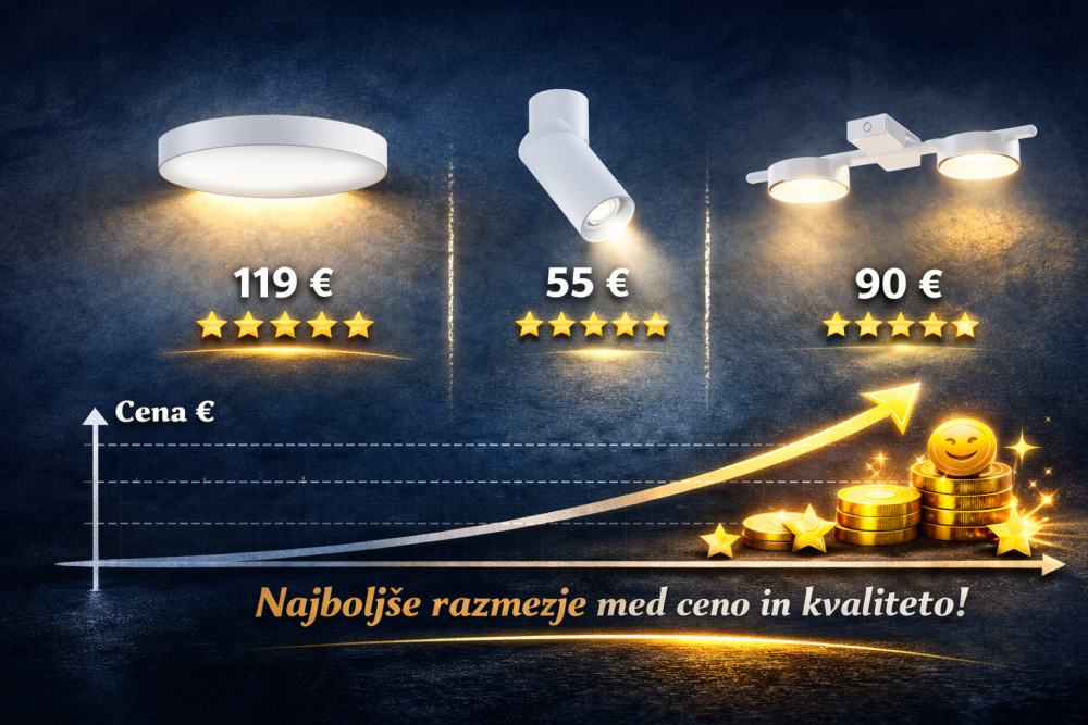 Svetila za dnevno sobo, najbolj&scaron;e razmerje med ceno in kvaliteto.